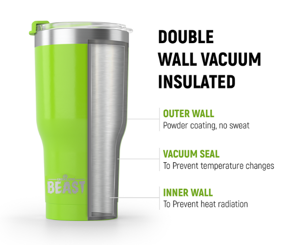 Double wall vacuum insulated