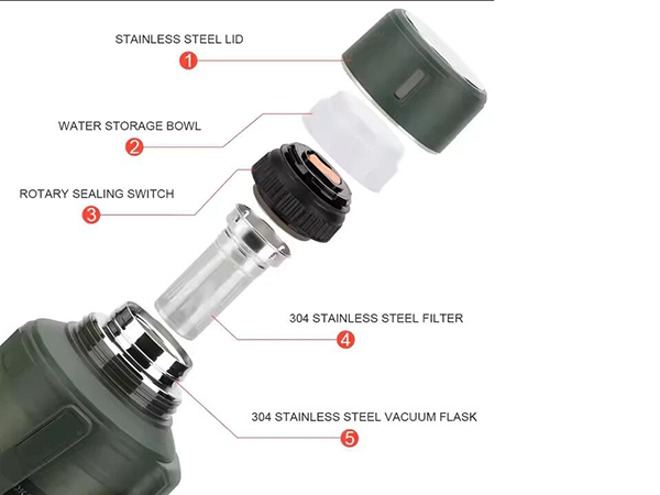 stainless-steel-water-bottles-for-outdoor